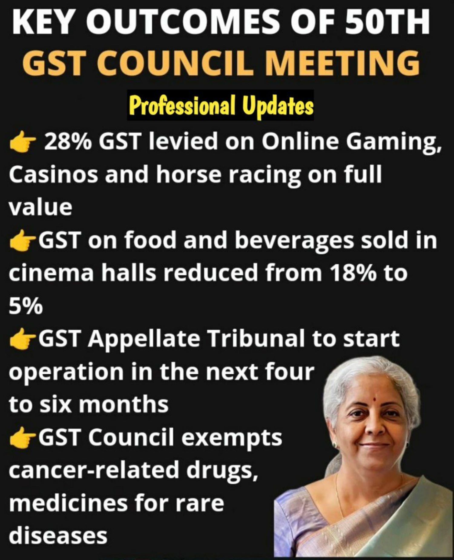 50th GST council meeting Important Decisions taken