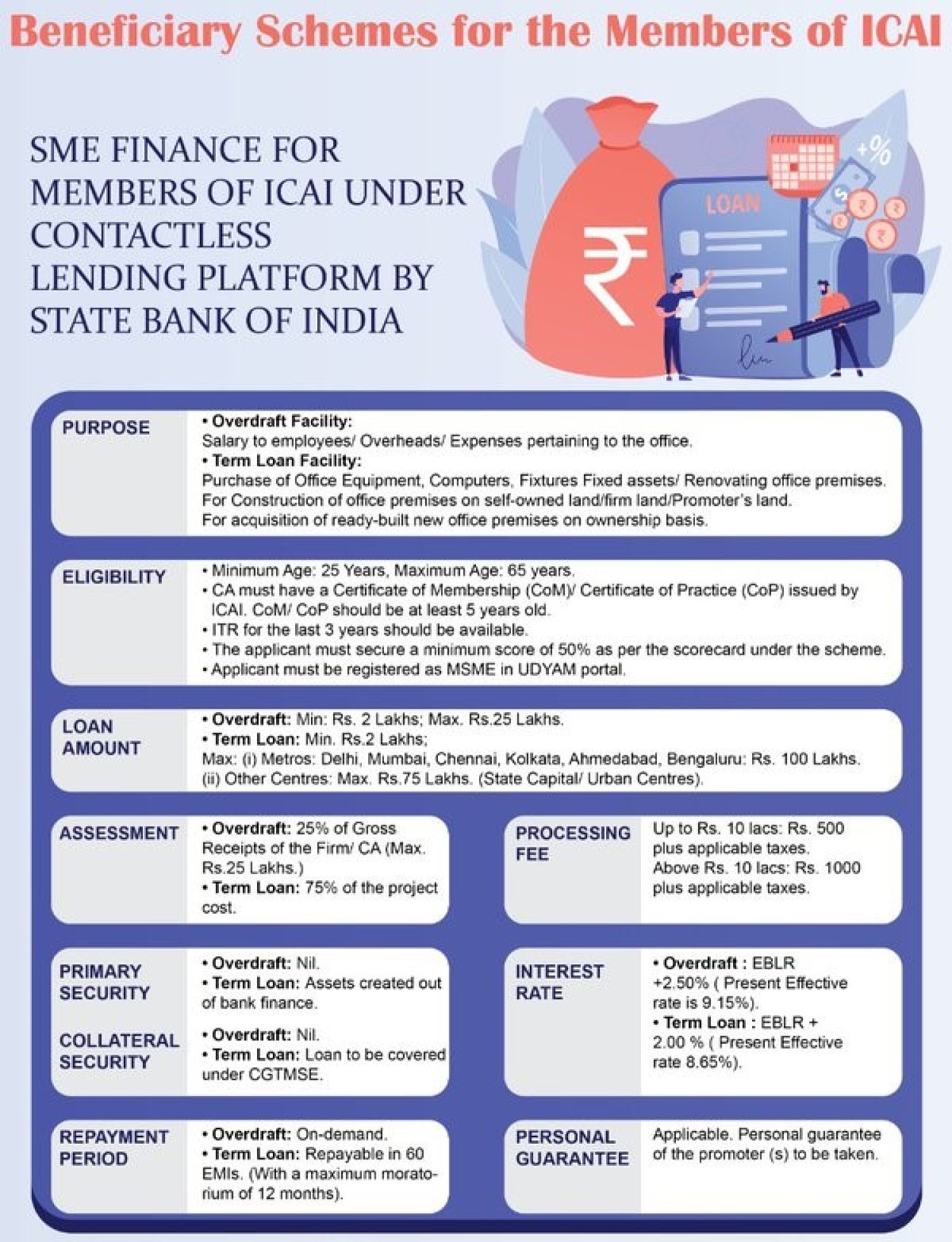 Beneficiary Schemes for the Chartered Accountants : ICAI