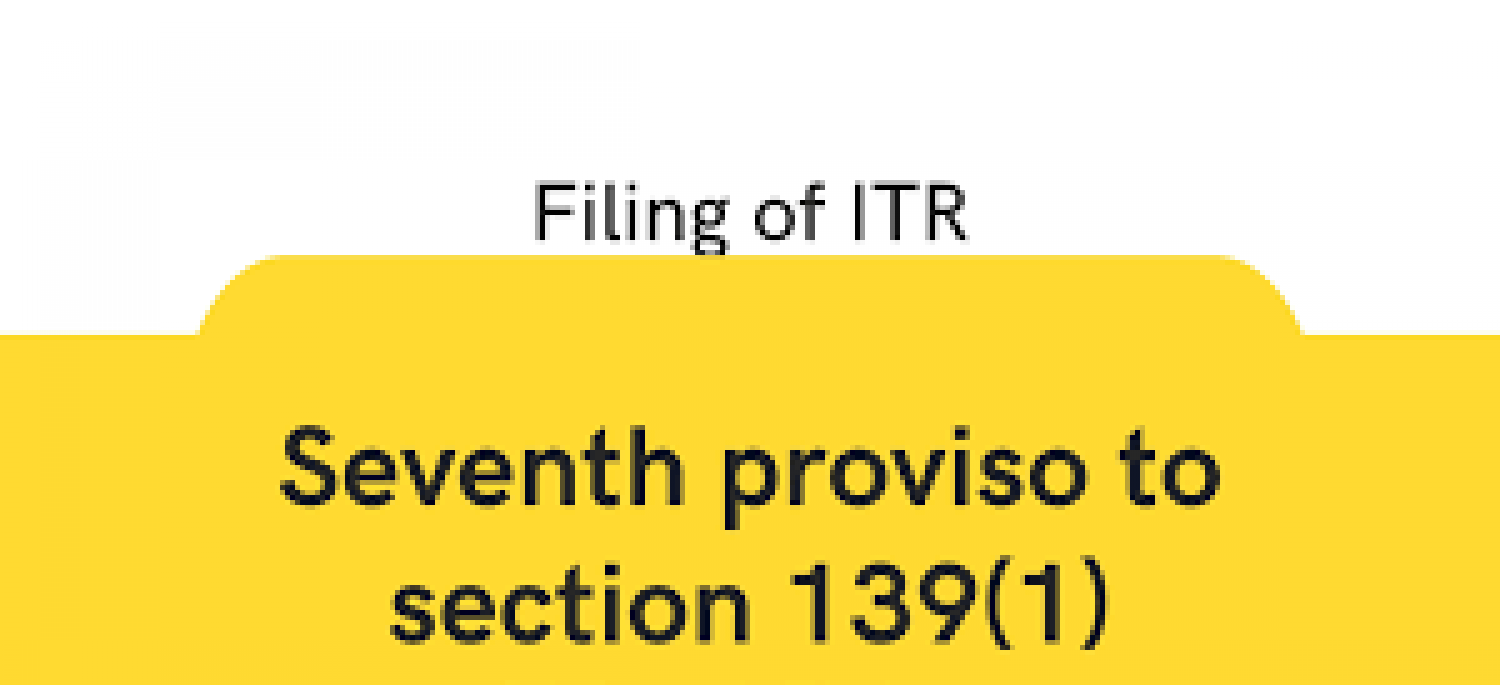 compulsory-return-filing-of-income-itr-filling-rule-12ab-conditions