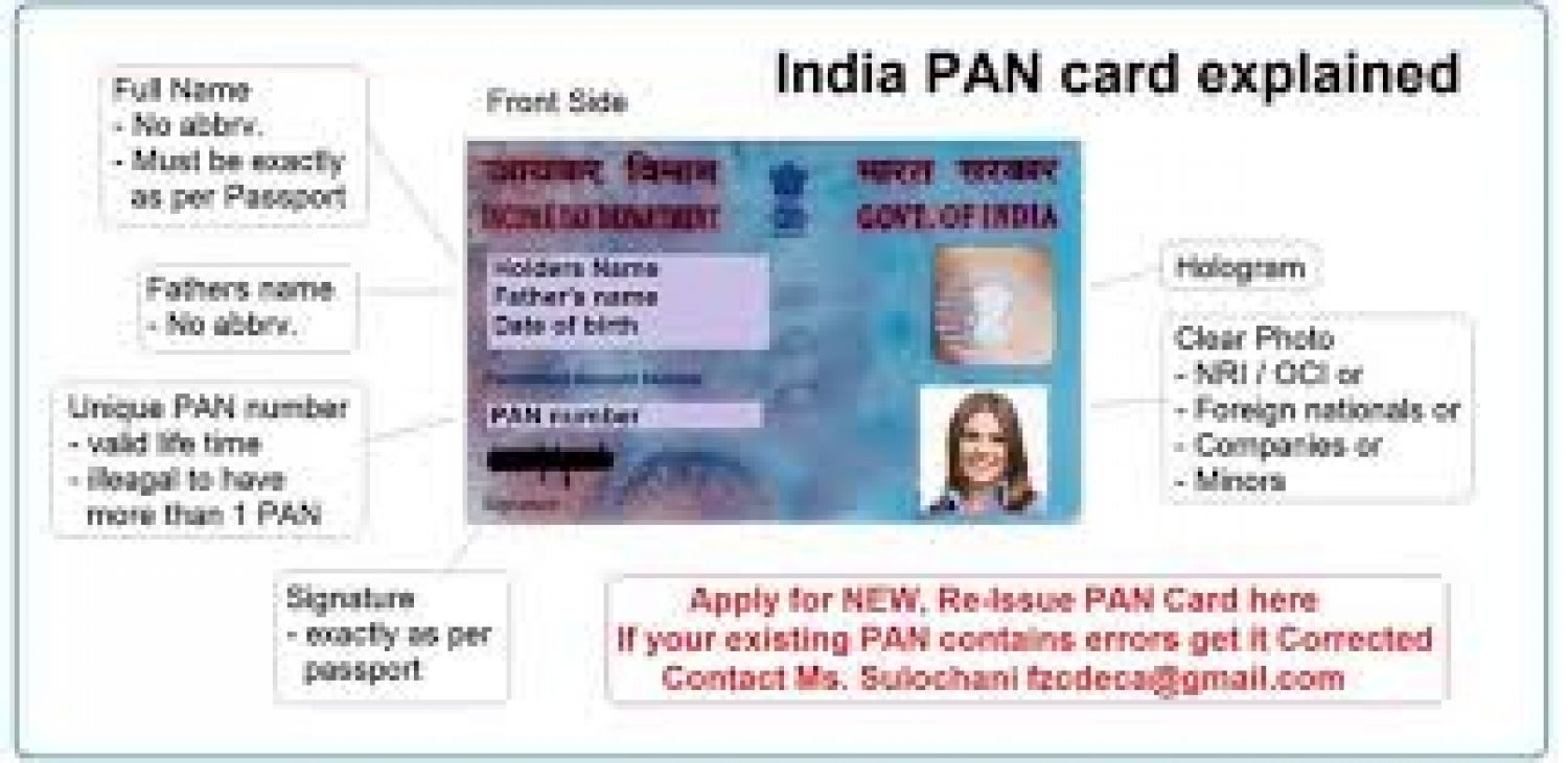 Document Required For Permanent Account Number (PAN) application