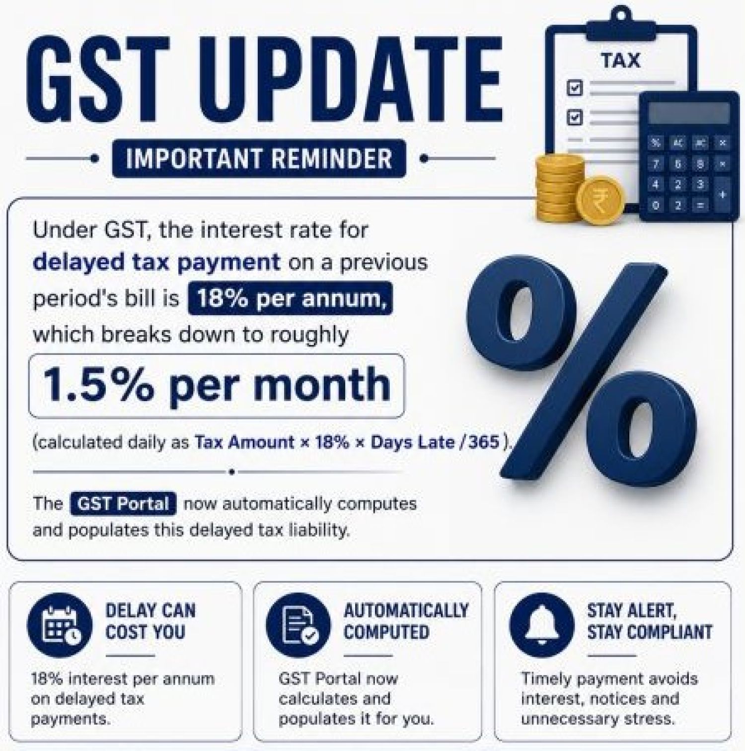 GST Reminder: GST Delay Can Be Costly!