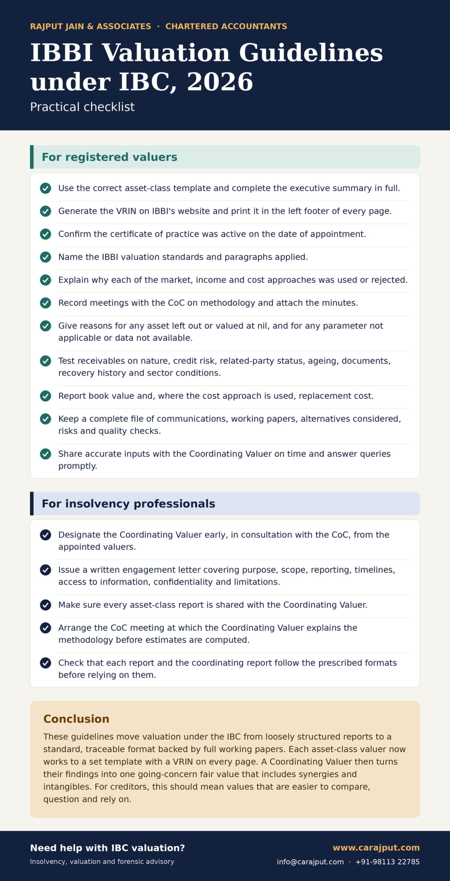 IBBI Valuation Guidelines under IBC 2026: Complete Guide