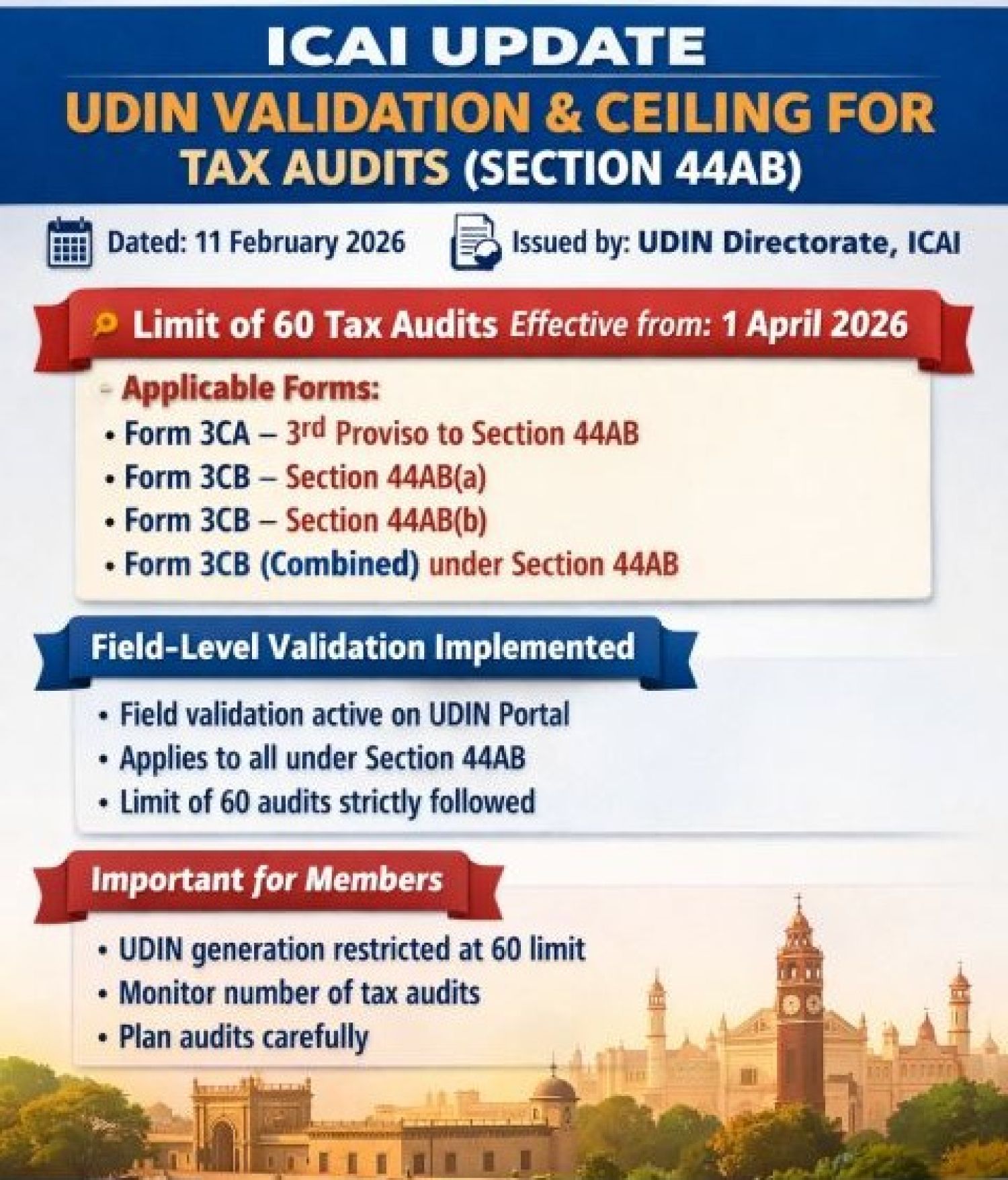 ICAI UDIN:Understanding of 60 Tax Audit Limit & Field-Level Validation