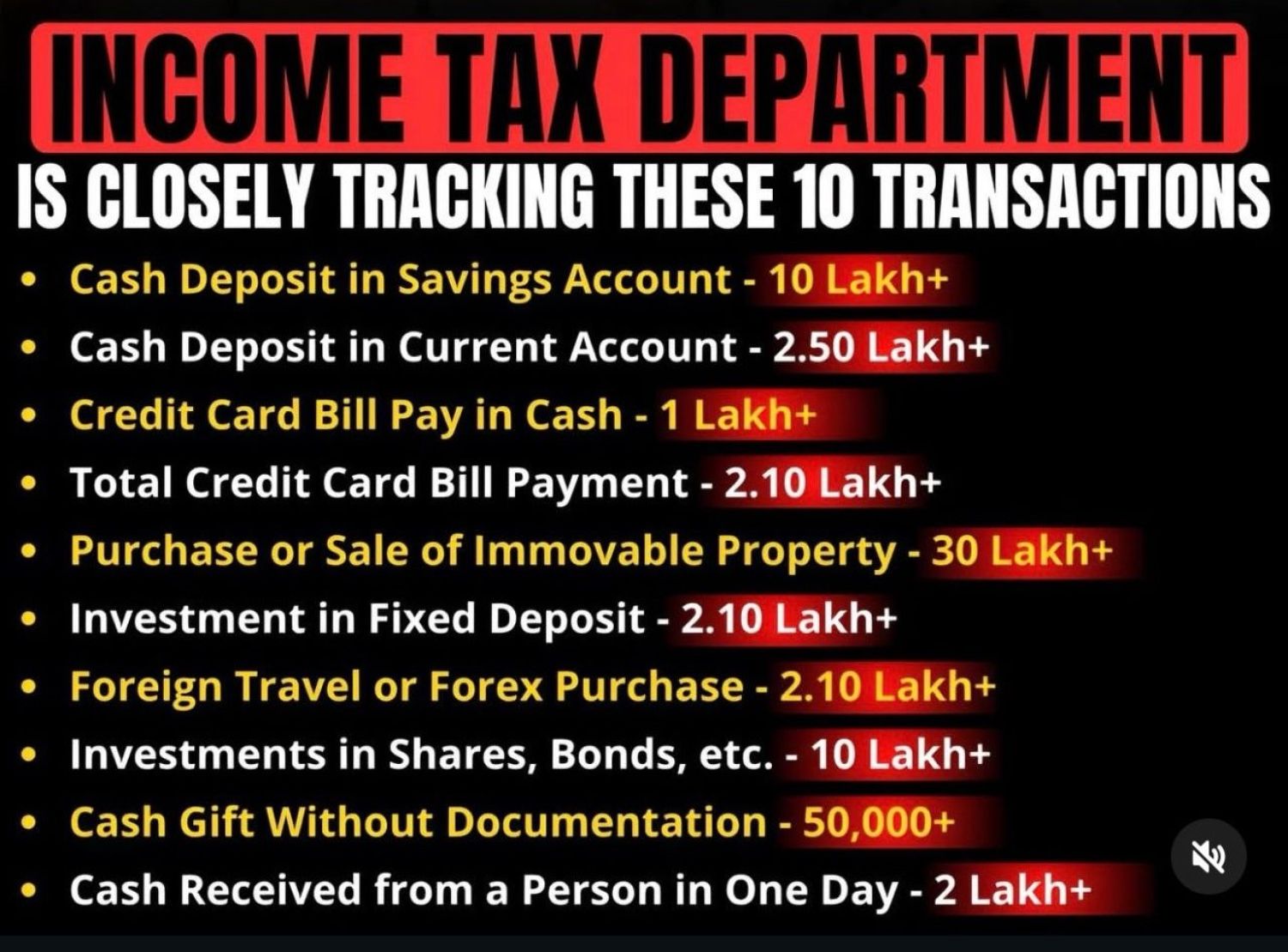 Income Tax Dept. is Closely Tracking These 10 Transactions