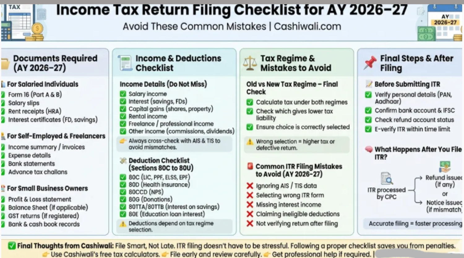 ITR-6 Guide for Companies Filing ITR for  AY 2026-27 (FY 2025-26)