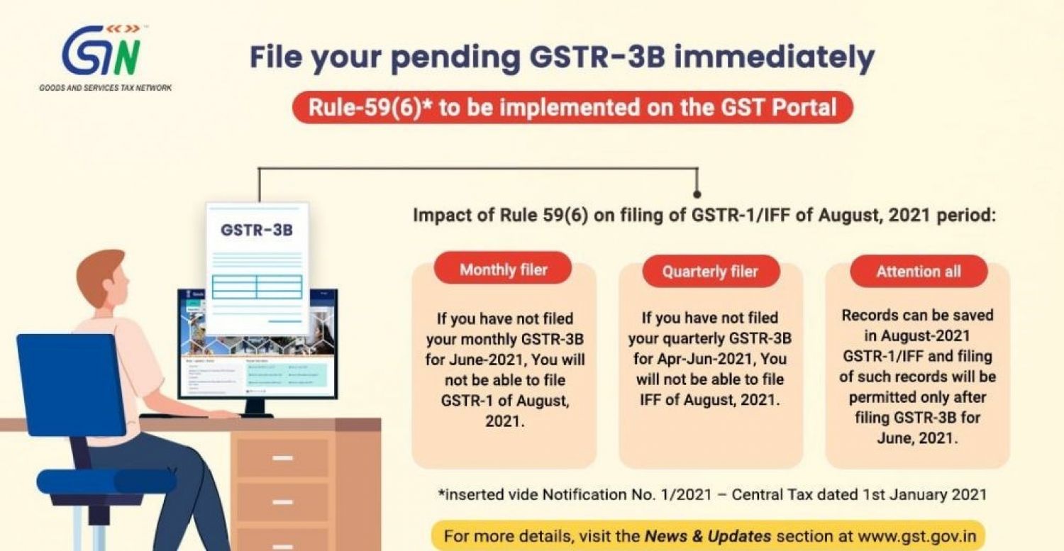 New Restrictive GST Rule Implementation of Rule-59(6) is a useful tool for taxpayers & tax officers