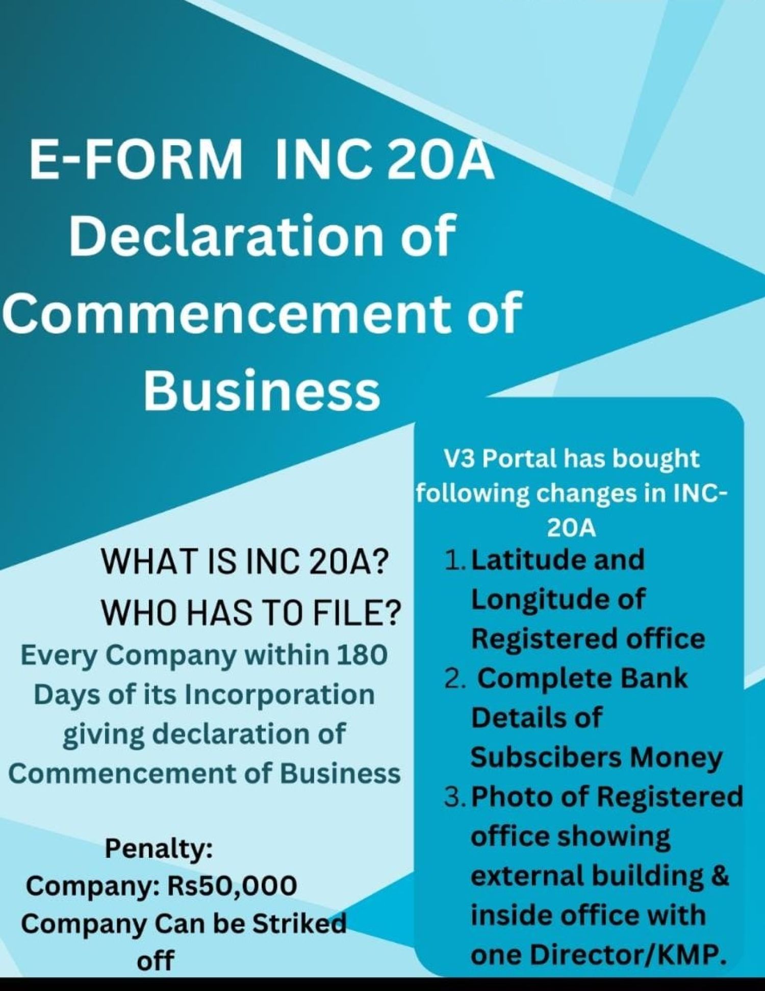 Non-Filing of E-Form INC-20A- Consequences