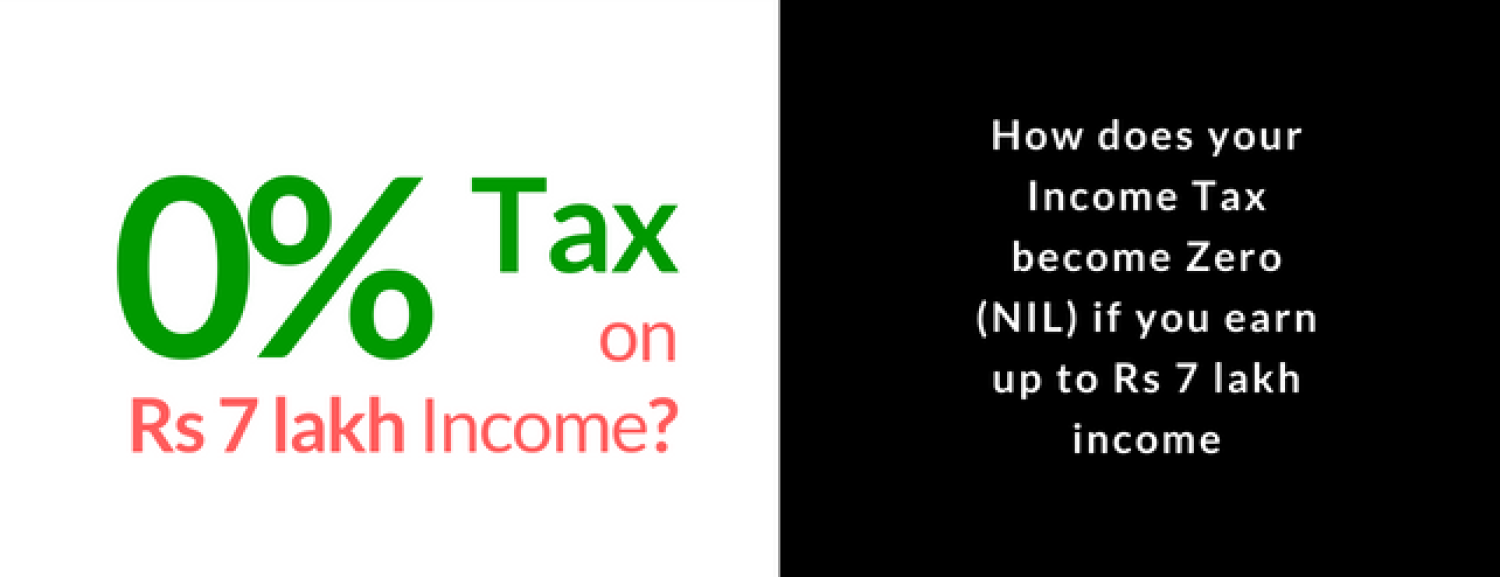 Rebate U s 87A Of Income Tax Act 1961 Income Tax Act
