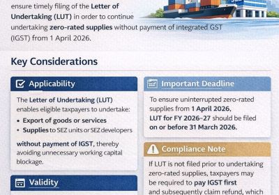 All about LUT Filing for FY 2026–27