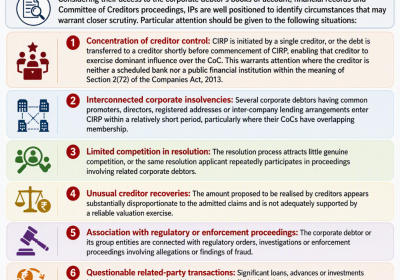 Due Diligence by Insolvency Professionals to Identify and Prevent Misuse of the IBC Framework