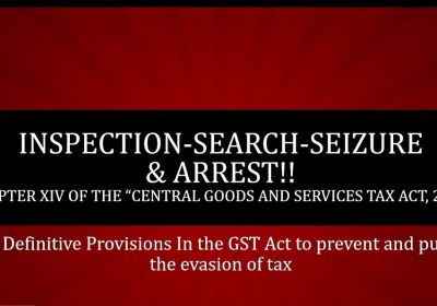 FAQS ON INSPECTION, SEARCH AND SEIZURE UNDER GST
