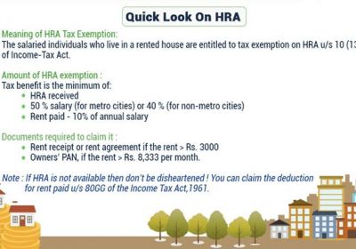 How to claim HRA allowance while Filing Income tax return?