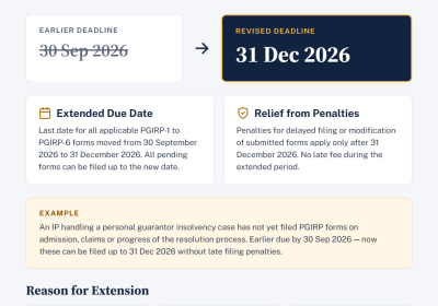 IBBI Further Extends Deadline for Filing PGIRP Forms
