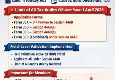 ICAI UDIN:Understanding of 60 Tax Audit Limit & Field-Level Validation