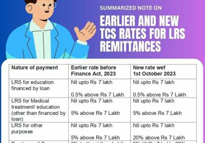 Important changes w.r.t LRS Scheme & Tax Collected at Source