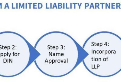 LLP requirements at the time of Incorporation