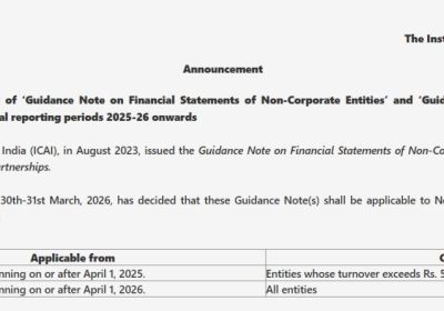 Mandatory Sample AS disclosure for non-company MSME financials of 2025-26