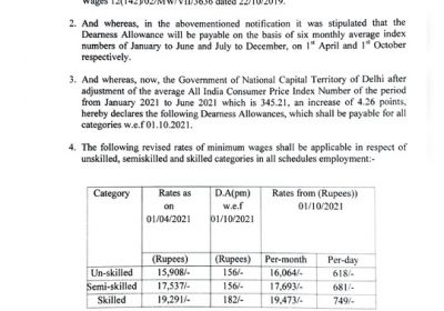 Minimum Wages Revision by the Govt of Delhi or National Capital Territory