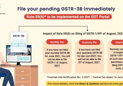 New Restrictive GST Rule Implementation of Rule-59(6) is a useful tool for taxpayers & tax officers
