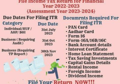 Online ITR submitting Due Dates for AY 2022-23 (update)