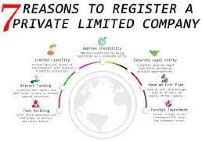 Planning for start a Private Limited company ?