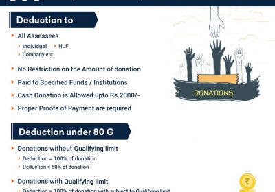 What does Section 80G for NGO?