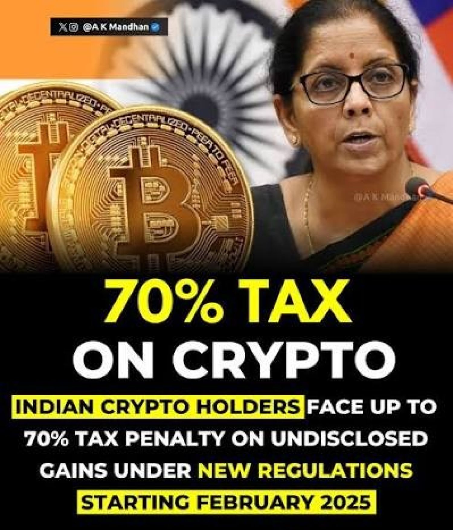 The Four Statutory Pillars of Crypto Taxation in India