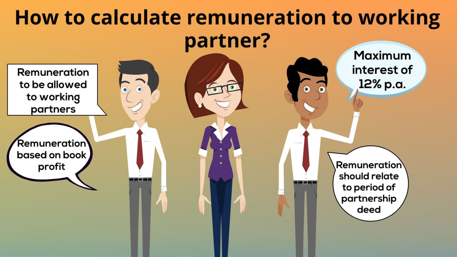Validity of Partnership remuneration disallowed U/s 40A(2)(a)