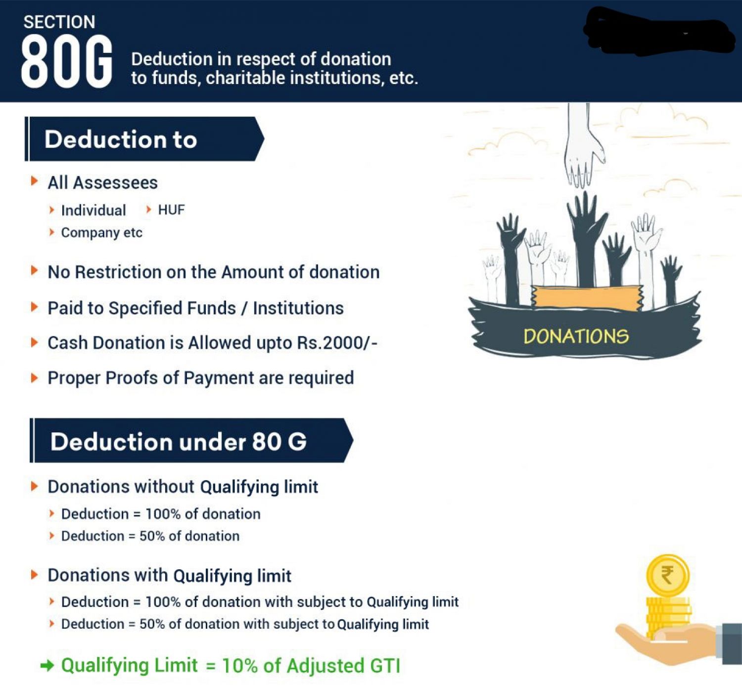 What does Section 80G for NGO?