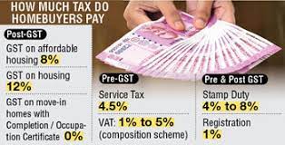 GST Rate on affordable housing transitions