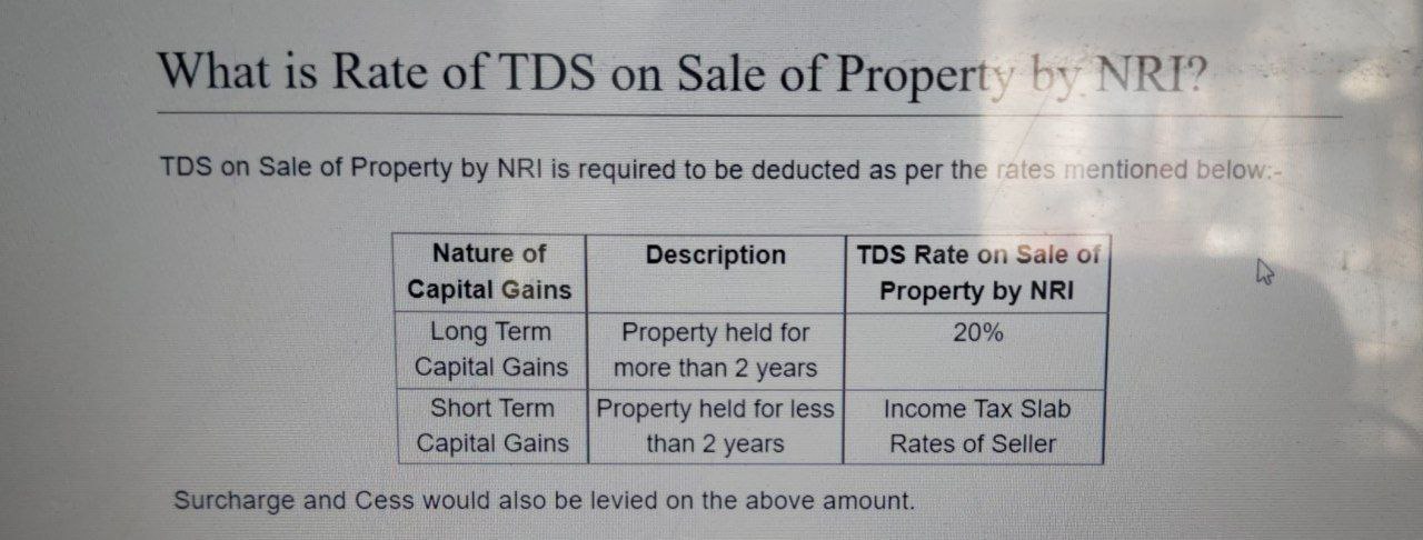 NRI taxation on sale of property 