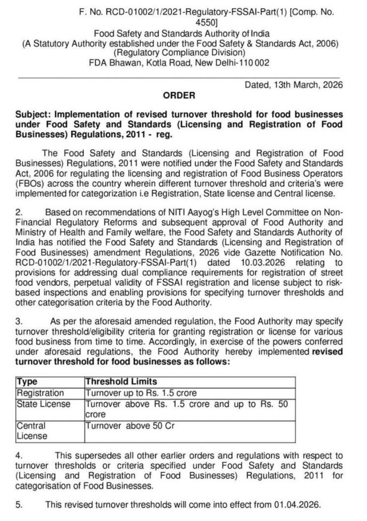 FSSAI UPDATE for Food Businesses!