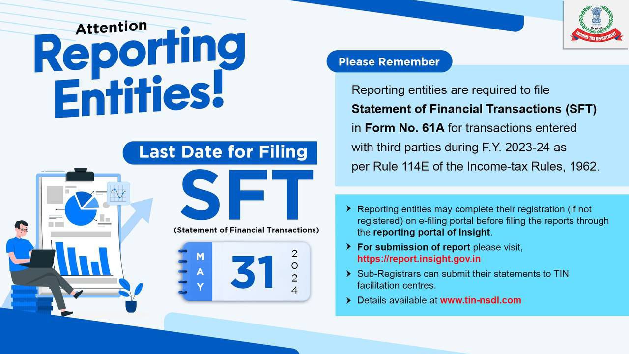 Statement of Financial Transactions (SFT) for F.Y. 2023-24