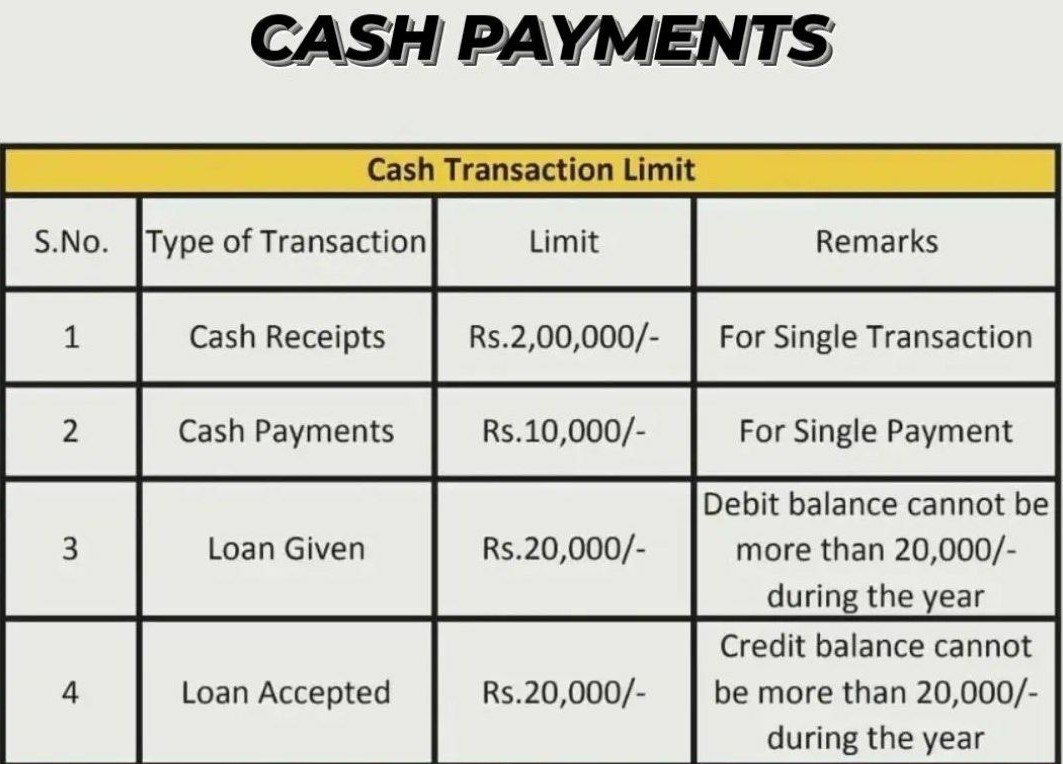 treatment of cash payment.