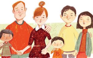 Analysis of definition of “Relative” under different Act