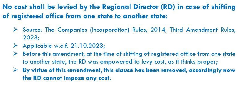 Shifting of Registered office from One State to Another as per Companies Act, 2013