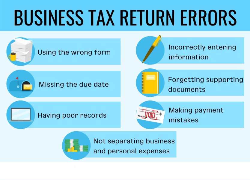 business-tax-return-errors