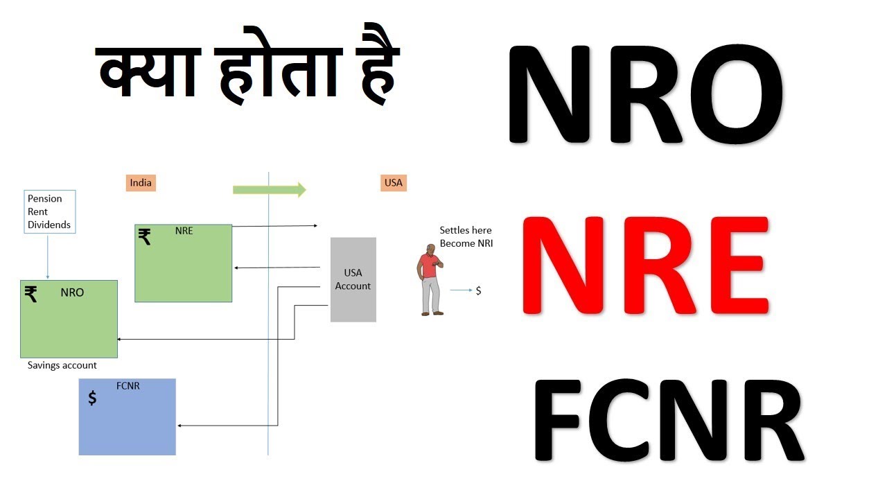 What is distinction between NRO, NRE, and FCNR RJA