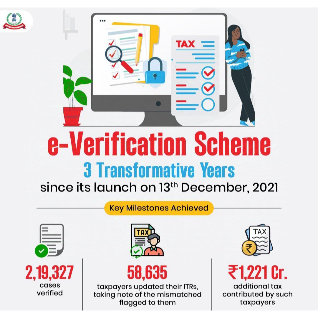 e-Verification Scheme