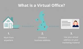 www.carajput.com;Virtual Office