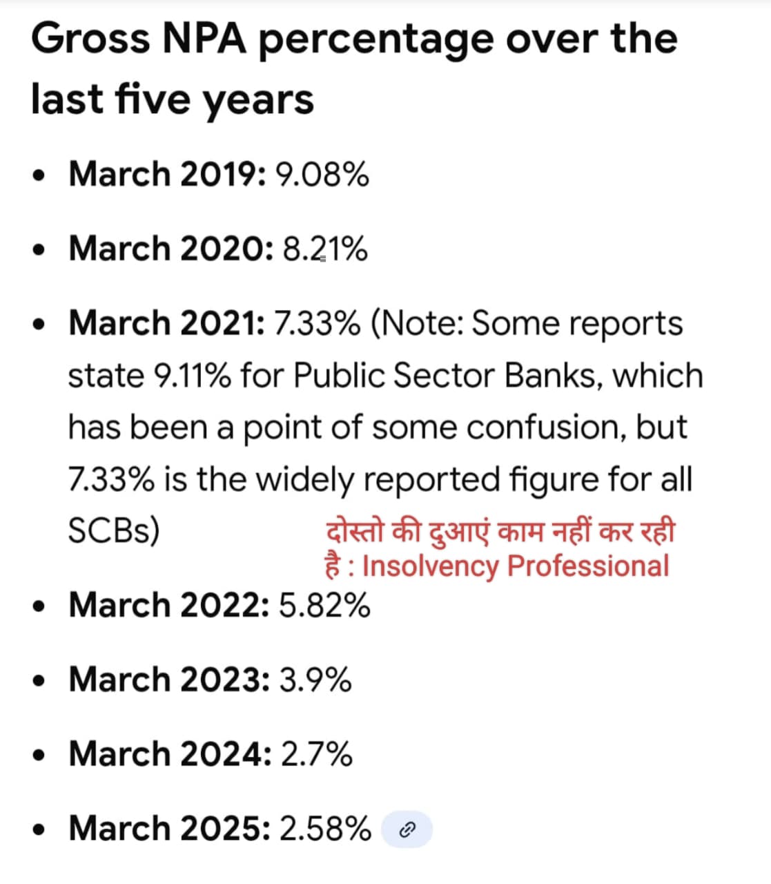 Gross NPA (Non-Performing Assets) % over the last seven years
