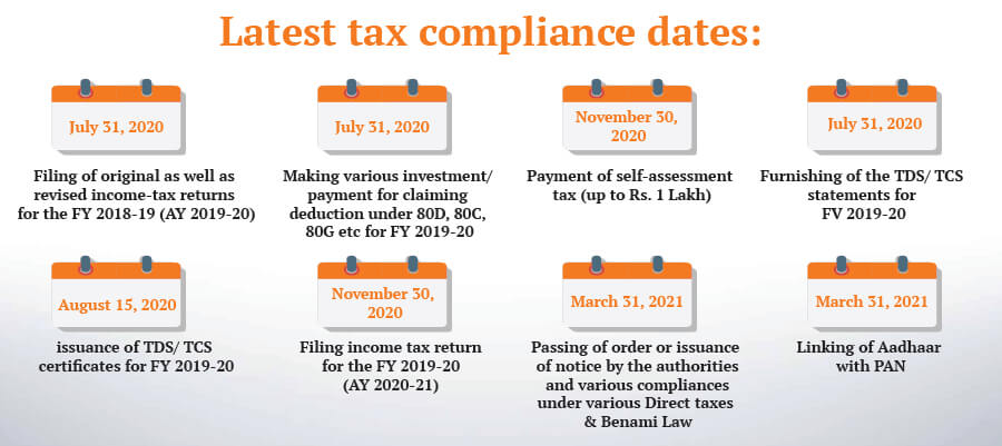 www.carajput.com; Latest Tax cpmlainces