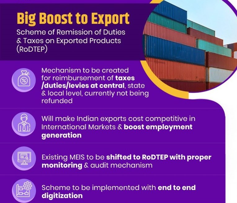 www.carajput.com; New Measures of Boost Export