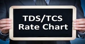 TCS & TDS Rate chart for the FY 2023-24 (AY 2024-25) | RJA