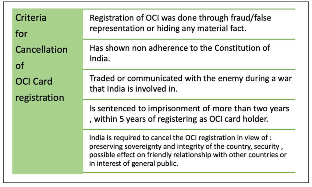 www.carajput.com;Eligble criteria for cancellation of OCI Card
