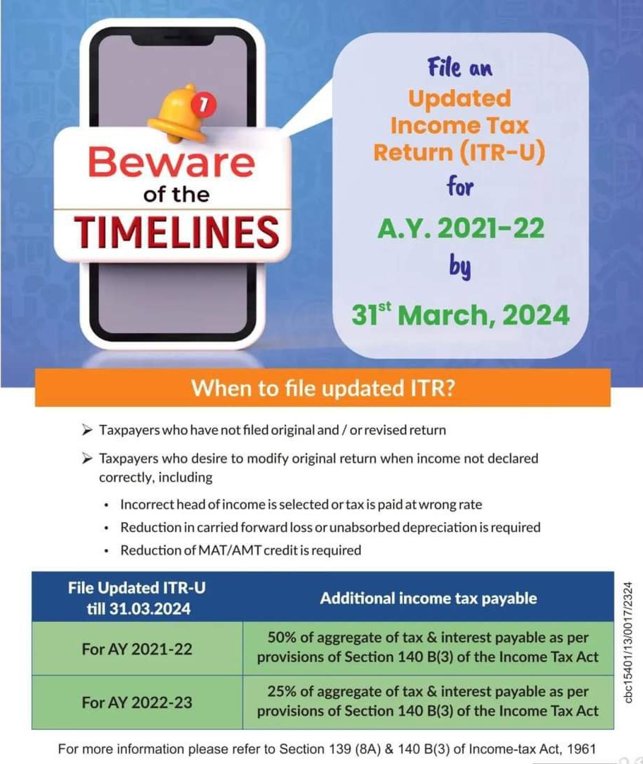 Time Limit to file Updated ITR Returns