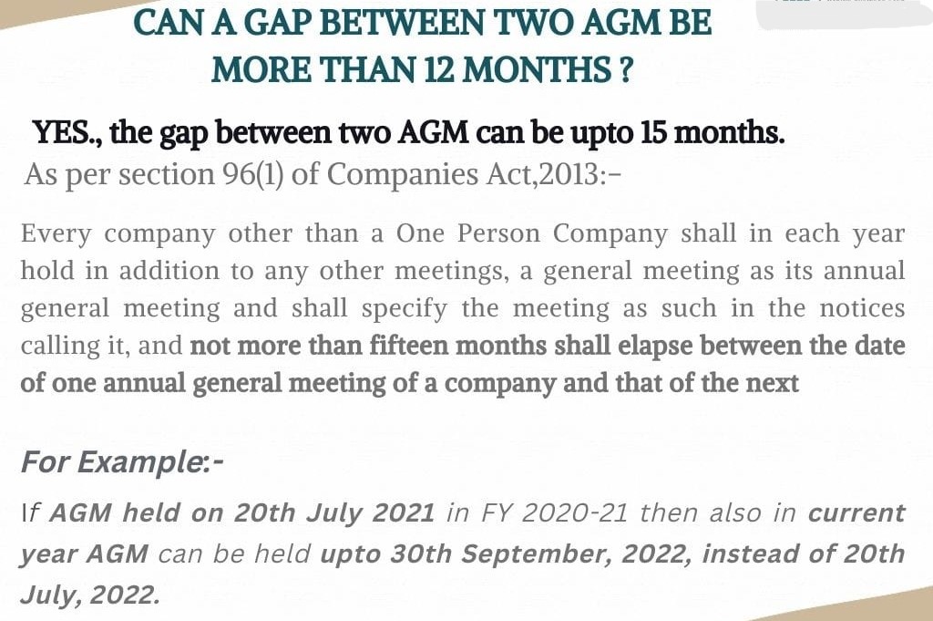 TO AGM gap