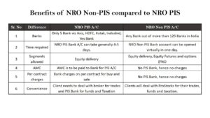 Benefits of NRO NonPIS comared to NRO PIS