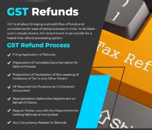 CERTIFICATION FROM CHARTERED ACCOUNTANT FOR GST REFUND.