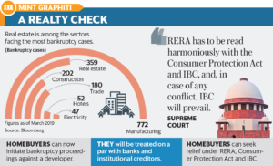 Relief For Homebuyers Under IBC 
